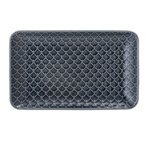 L190 X W120 Plate In Blue Colour